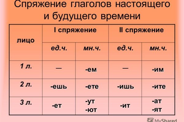 Кракен сайт 2krnk